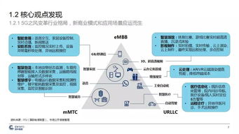 中國5G產業發展與投資報告 機遇、挑戰與前瞻